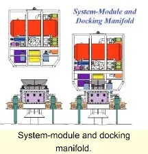 SUBSEA PRODUCTION: All electric modular solution to seabed processing ...