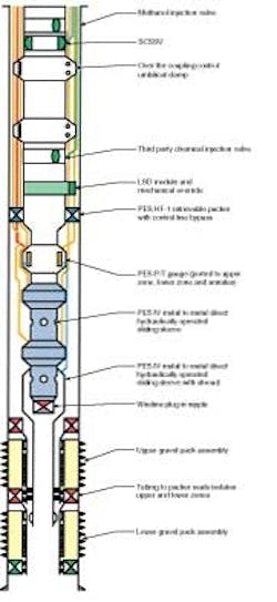 Th 6103oscan1 Th 6103oscan1