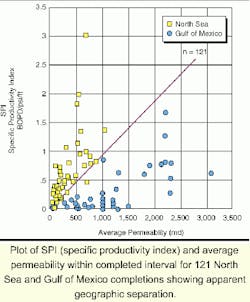 Th 6103oscoss1 Th 6103oscoss1
