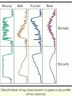 Th 6103oscoss4 Th 6103oscoss4
