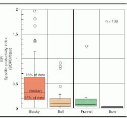 Th 6103oscoss5 Th 6103oscoss5