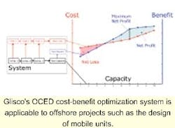 Th 6103osglis Th 6103osglis