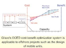 Th 6103osglis Th 6103osglis