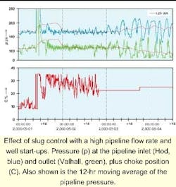 Th 6103oshod2 Th 6103oshod2