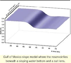Th 6103ospgs2 Th 6103ospgs2