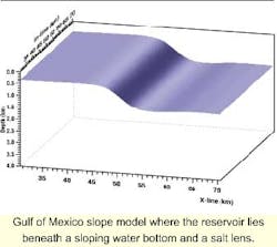 Th 6103ospgs2 Th 6103ospgs2