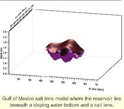 Th 6103ospgs3 Th 6103ospgs3