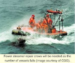 Th 6103osseis2 Th 6103osseis2