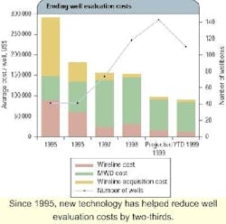 Th 6104osmd3 Th 6104osmd3