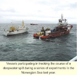 Th 6104osspill1 Th 6104osspill1