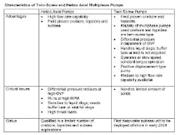 Th 6104osspt2 Th 6104osspt2