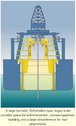 Th 6105osfpdso4 Th 6105osfpdso4