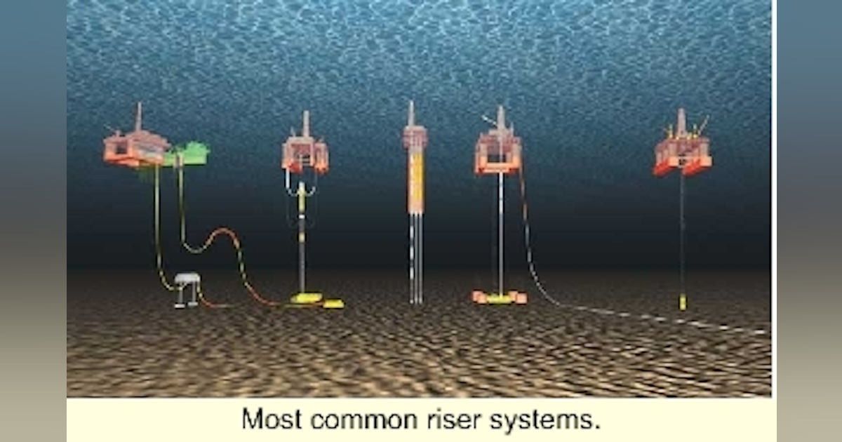 DEEPWATER E&P: Dynamic risers key component for deepwater drilling ...
