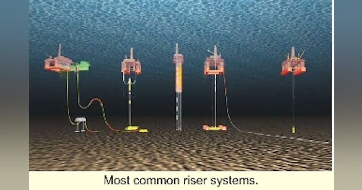 DEEPWATER E&P: Dynamic risers key component for deepwater drilling ...