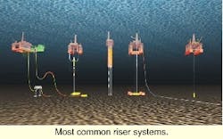 Th 6105osrise1 Th 6105osrise1