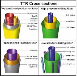 Th 6105osrise5 Th 6105osrise5