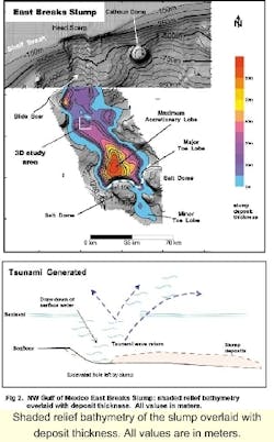 Th 6105osslide2 Th 6105osslide2