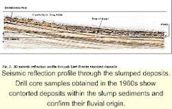 Th 6105osslide3 Th 6105osslide3