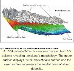 Th 6105osslide4 Th 6105osslide4