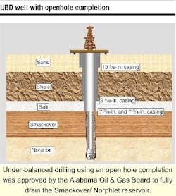 Th 6105osubd2a Th 6105osubd2a