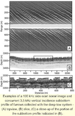 Th 6106osfurr3 Th 6106osfurr3