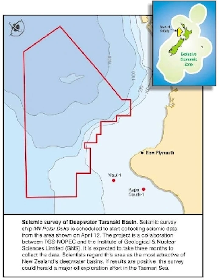 Wellsite Chemostratigraphy Offshore