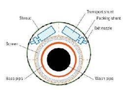 Th 6106osghw3 Th 6106osghw3