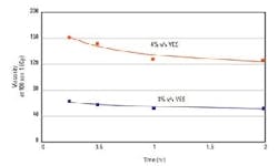 Th 6106osghw4 Th 6106osghw4