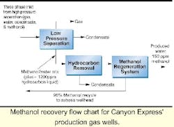 Th 6106osmeth1 Th 6106osmeth1