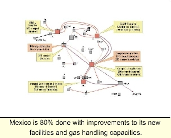 Th 6106osmex1