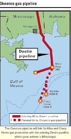 Th 6106ospipe1 Th 6106ospipe1