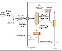 Th 6106ostwist2 Th 6106ostwist2