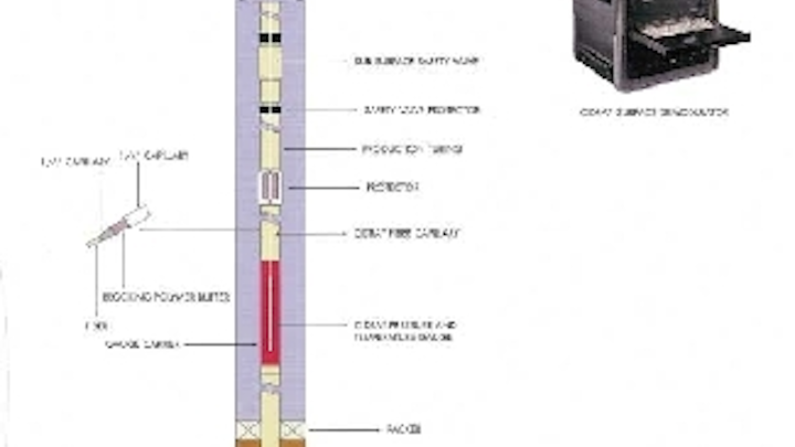Th 6107os04