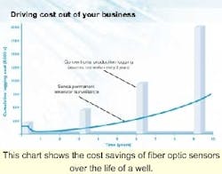 Th 6107osfiber2 Th 6107osfiber2