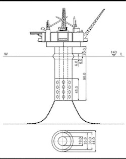 FLOATING TECHNOLOGY: Deep-draft floating platform designed to weather ...