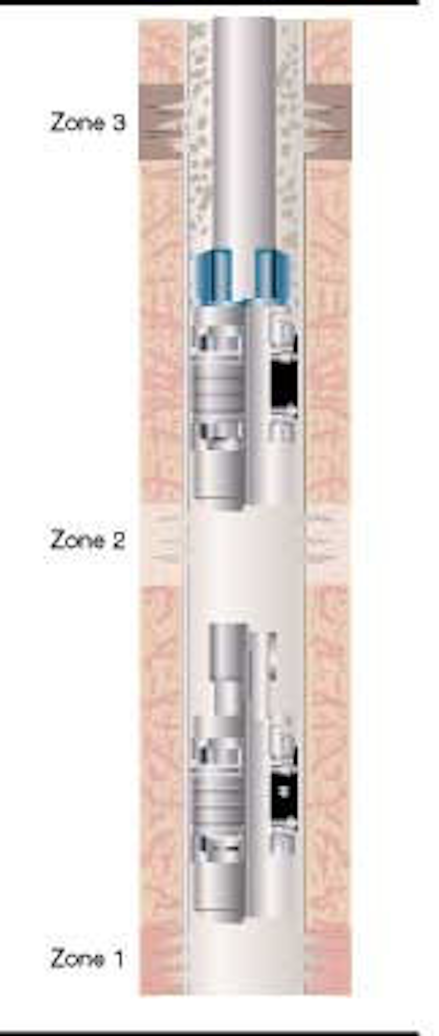 COMPOSITE RESEARCH Composite bridge plugs used in multizone wells to