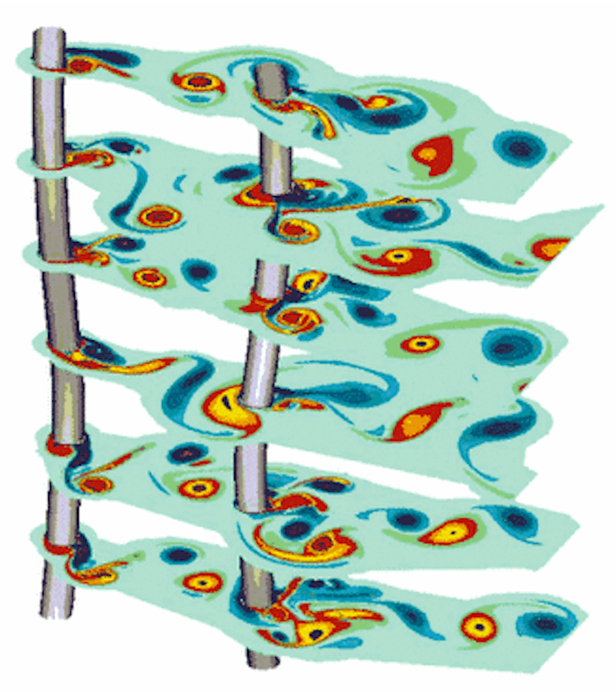Integrated approach improves VIV and riser array analysis | Offshore