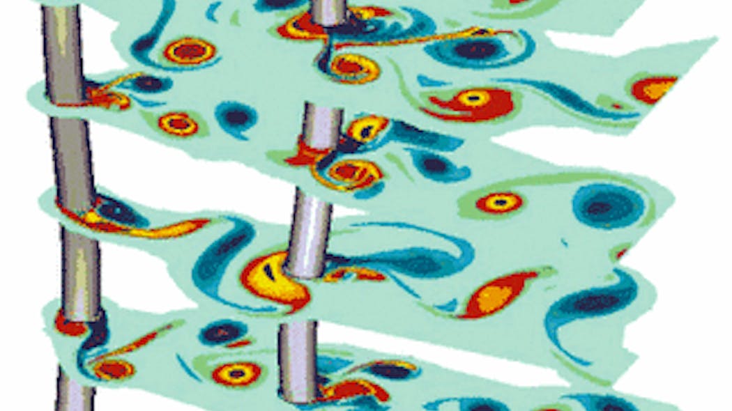 Integrated approach improves VIV and riser array analysis | Offshore