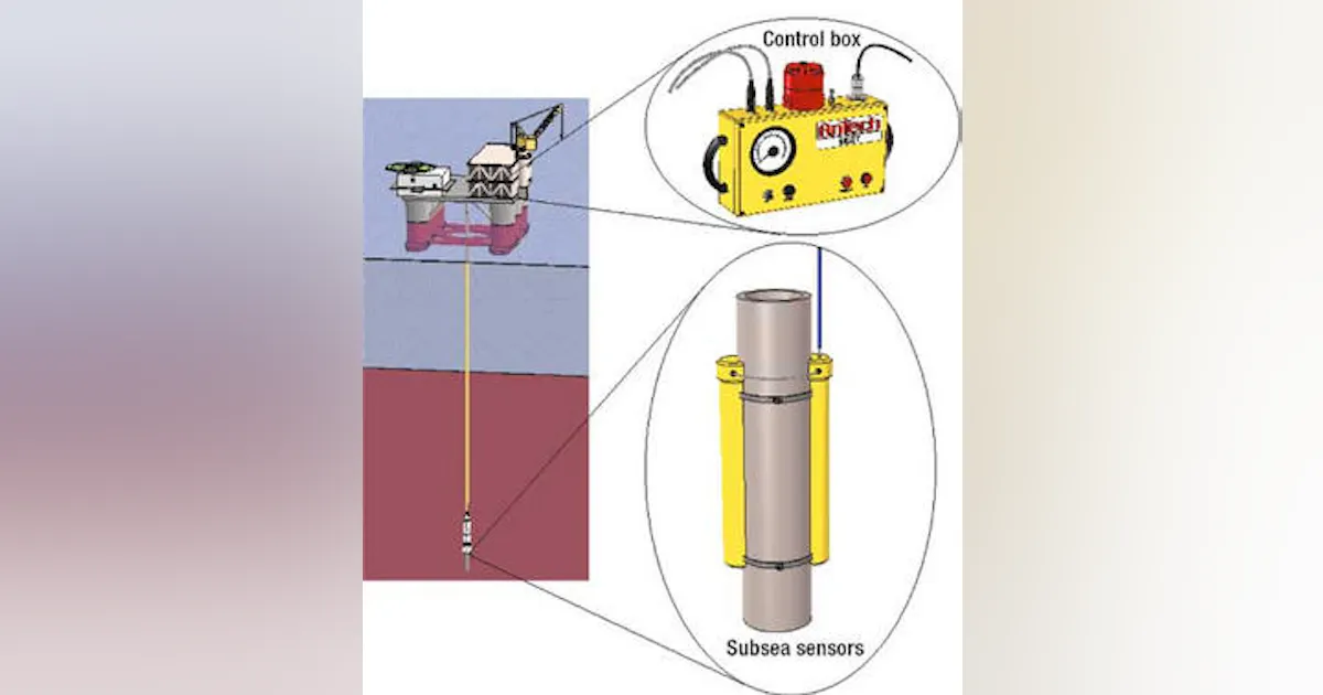 Subsea/Surface Systems | Offshore Magazine