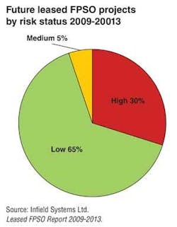 Th 82 0905off Th 82 0905off
