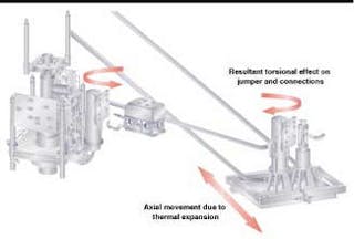 Subsea Components & Housings Fabrication