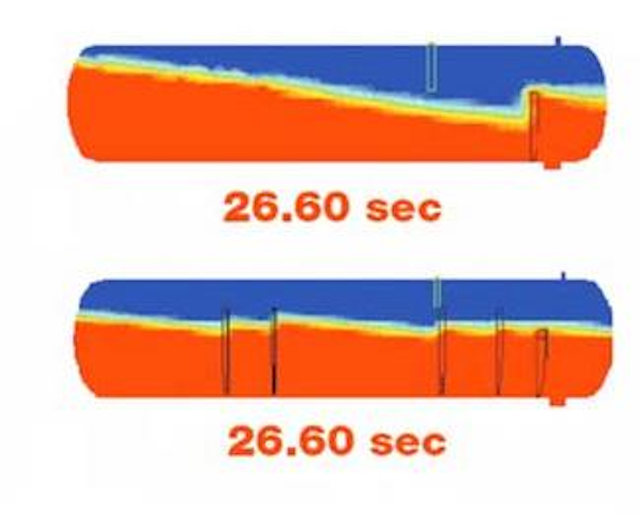New internal baffle design dampens wave motion on floating platforms