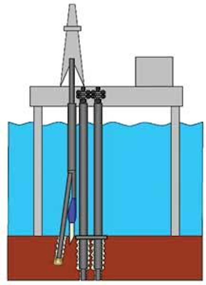 Drilling with casing offshore Congo | Offshore