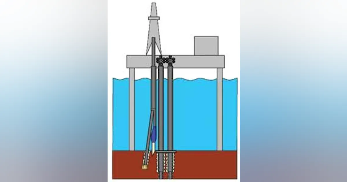 Drilling with casing offshore Congo | Offshore
