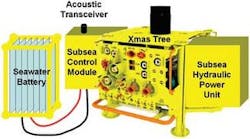 Th Buoy3 0904off Th Buoy3 0904off