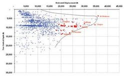 Th Dp1 0811off Th Dp1 0811off