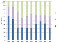 Th E P2 0811off Th E P2 0811off