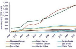 Th Gom2 0811off Th Gom2 0811off