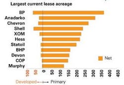 Th Gom3 0904off Th Gom3 0904off