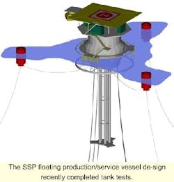 Th Minissp Th Minissp